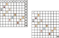 Mathemonsterchen - Hundertertafel
