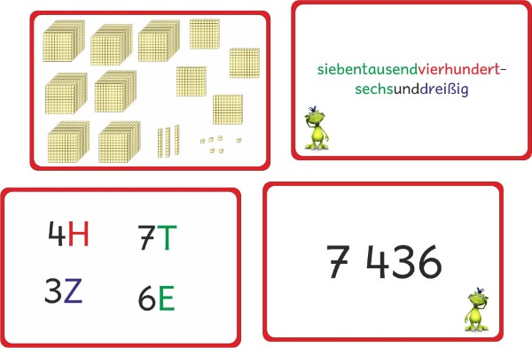 Mathemonsterchen - Zahlraumerweiterung